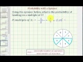 Understanding Probability Concepts
