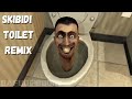 Video Content Analysis