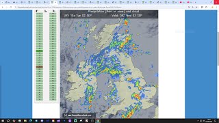 UK Weather Forecast: Heavy Rain And Thunderstorms Pushing North (Wednesday 3rd September 2025)