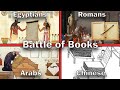The Evolution of Books and Printing