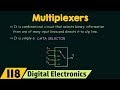 Multiplexer Concepts and Functions