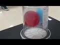 Boyle's Law and Gas Behavior