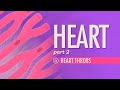 Understanding Cardiac Arrest and Heart Function