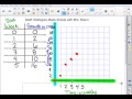 Graphing Plant Growth Data
