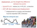 Displacement and Velocity Concepts