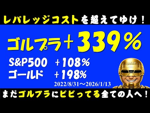【金利がぁ】いったい、いつまで寢言を言い續ければ氣が濟むの?シン・最強傳説は金利を超えてゆく!