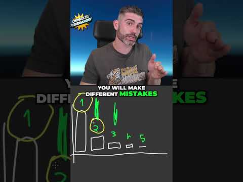 You First Game WON'T Make Money, and that's ok! #gamedev
