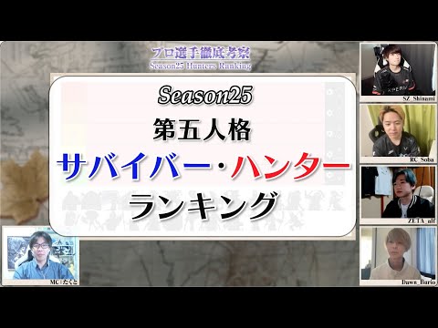 【COA Ⅵ】COAプロ選手考察！ハンター編