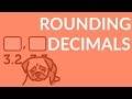 Rounding Numbers to Nearest Place