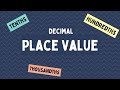 Understanding Decimal Place Value