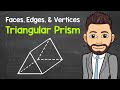 Understanding Triangular Prisms