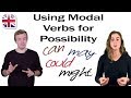 Understanding Modal Verbs: May, Might, Can, and Could