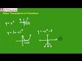 Transformations and Effects on Functions