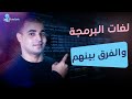 Understanding Programming Languages Concepts
