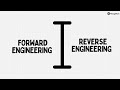 Reverse Engineering and CAD Design Concepts