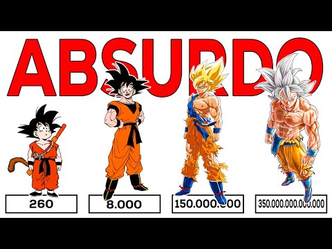 O Poder de Luta de Goku em cada Saga de Dragon Ball