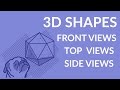 Visualizing Views of a Diagram