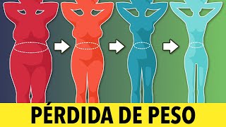 ENTRENAMIENTO EN CASA PARA QUEMAR GRASA Y BAJAR DE PESO