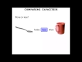 Comparing Capacities of Containers