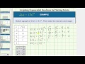 Exponential Functions and Their Properties