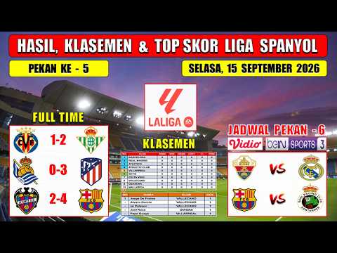 Hasil Liga Spanyol <strong>Tadi</strong> Malam ~ VILLARREAL vs REAL BETIS ~ Laliga <strong>2026</strong> Pekan Ke 5 &amp; Jadwal Pekan 6