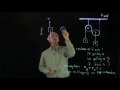 Newton's Second Law and Pulleys