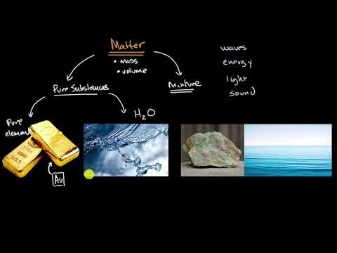 Classification of matter | Structure and properties of matter | High school chemistry | Khan Academy
