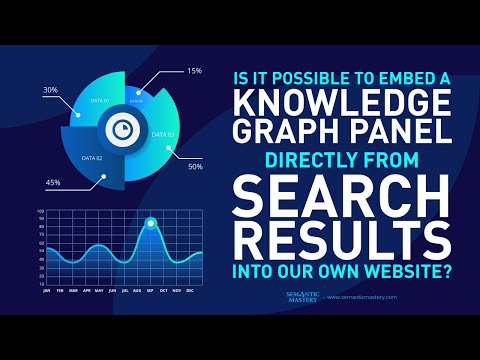 Is It Possible To Embed A Knowledge Graph Panel Direct From Search Results Into Our Own Website?