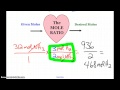 Chemical Reactions and Stoichiometry Concepts