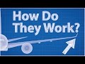 Understanding Winglets and Aerodynamics