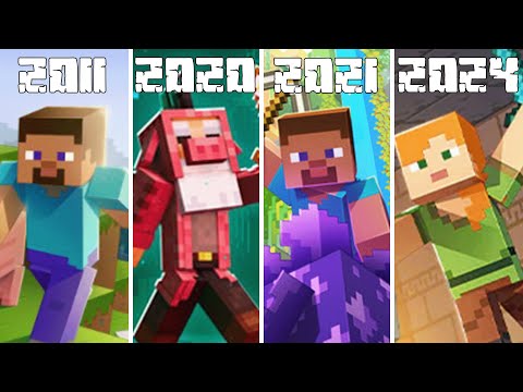 The Evolution of Minecraft Music (2011-2024)