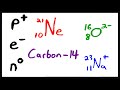 Isotope Notation and Atomic Structure