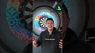 Der Polychrome Surround von Precise180