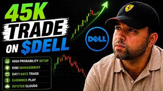 Earnings Gap Up Breakout: Day1 and Day2 Setup Explained (DELL Case Study)