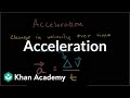 Calculating Acceleration in One-Dimensional Motion