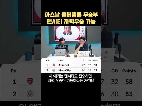 아스날 X대써! 맨시티 자력우승 가능!!