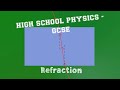 Understanding Refraction