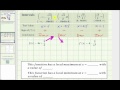 Understanding Function Behavior
