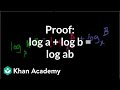 Understanding Logarithms
