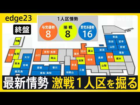 経済金融の動画サムネイル - 【直前解説】激戦1人区の最新情勢 自公で過半数割れに現実味　参議院選挙後、石破政権の行方は？【edge23】