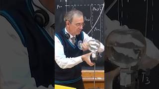 Охлаждать, чтоб закипела