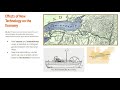 U.S. History: Key Concepts and Events