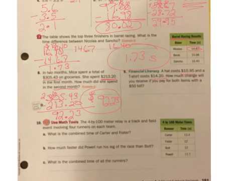 4.1 Independent Practice Answer Key - XpCourse