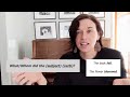 Understanding Grammar Concepts