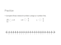 Exploring Rational Numbers on a Number Line
