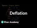 Understanding Deflation