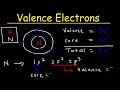 Understanding Valence and Core Electrons