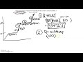Heating Curve Concepts and Calculations