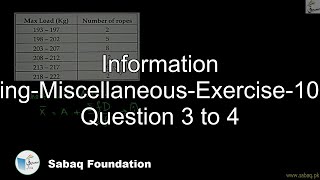 Information Handling-Miscellaneous-Exercise-10-From Question 3 to 4