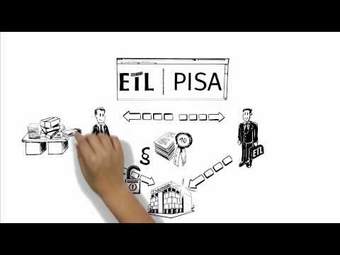 PISA - Persönlich, Informativ, Sicher, Archiviert